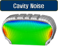 Cavity Noise